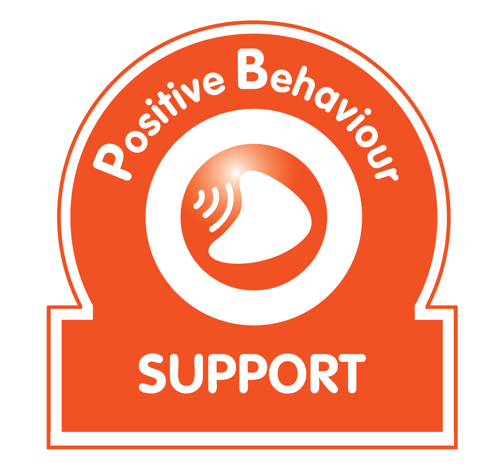 Soundswell Training Course - Positive Behaviour Support Logo